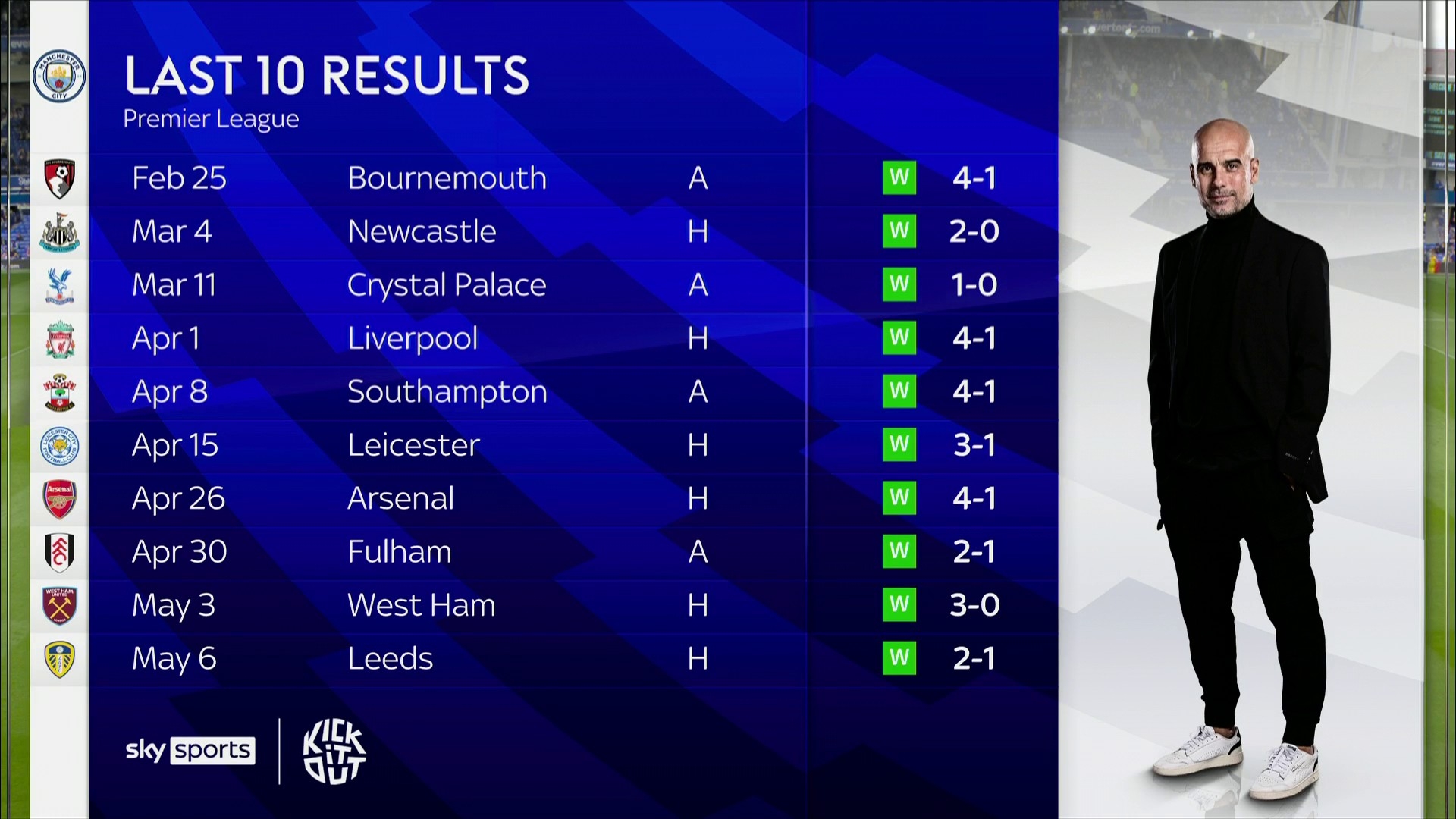 他的边路突 他的边路突